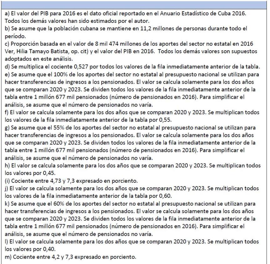 Anexo4A
